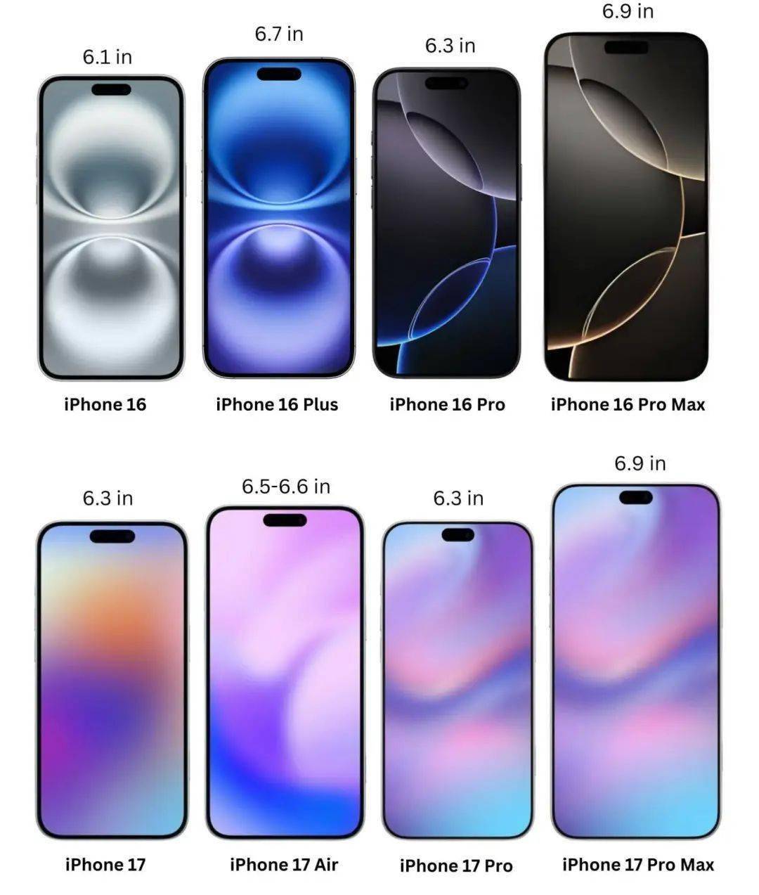 iPhone17 Pro 影像規格曝光丨一大波新車!全新比亞迪漢公布