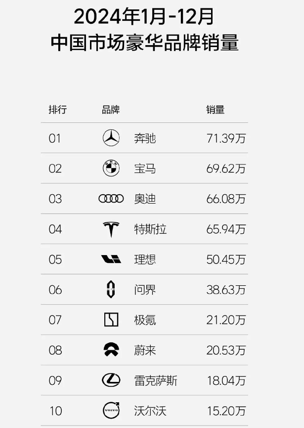 瑪莎拉蒂賣(mài)不過(guò)保時(shí)捷?不冤枉,看瑪莎拉蒂辦的四件事就知道了