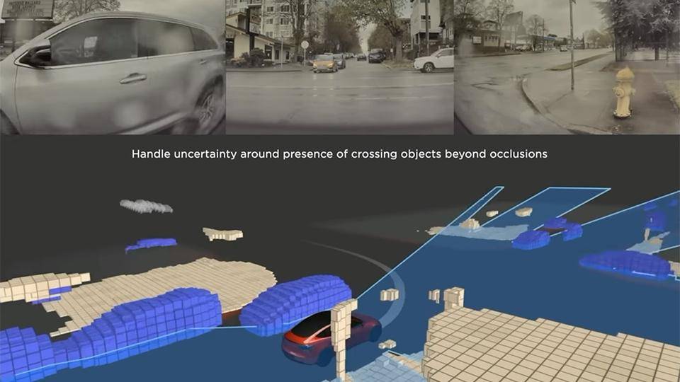 FSD最強(qiáng)版被夸大了?不會(huì)避讓電瓶車,來中國還敢用嗎?