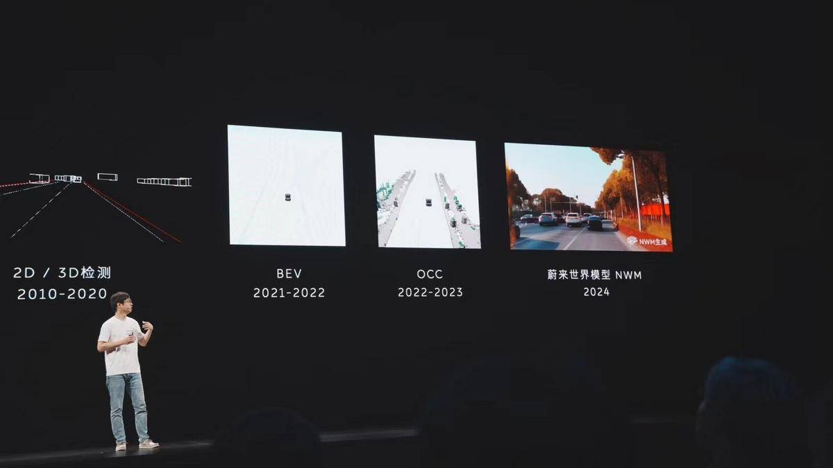 FSD最強(qiáng)版被夸大了?不會(huì)避讓電瓶車,來中國還敢用嗎?