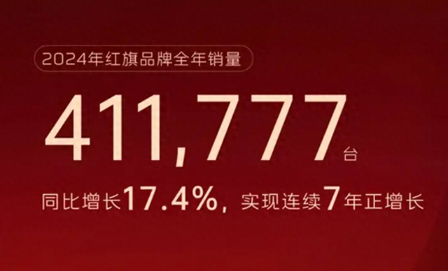 年銷40萬輛的紅旗,為何讓柳長慶“如履薄冰”?