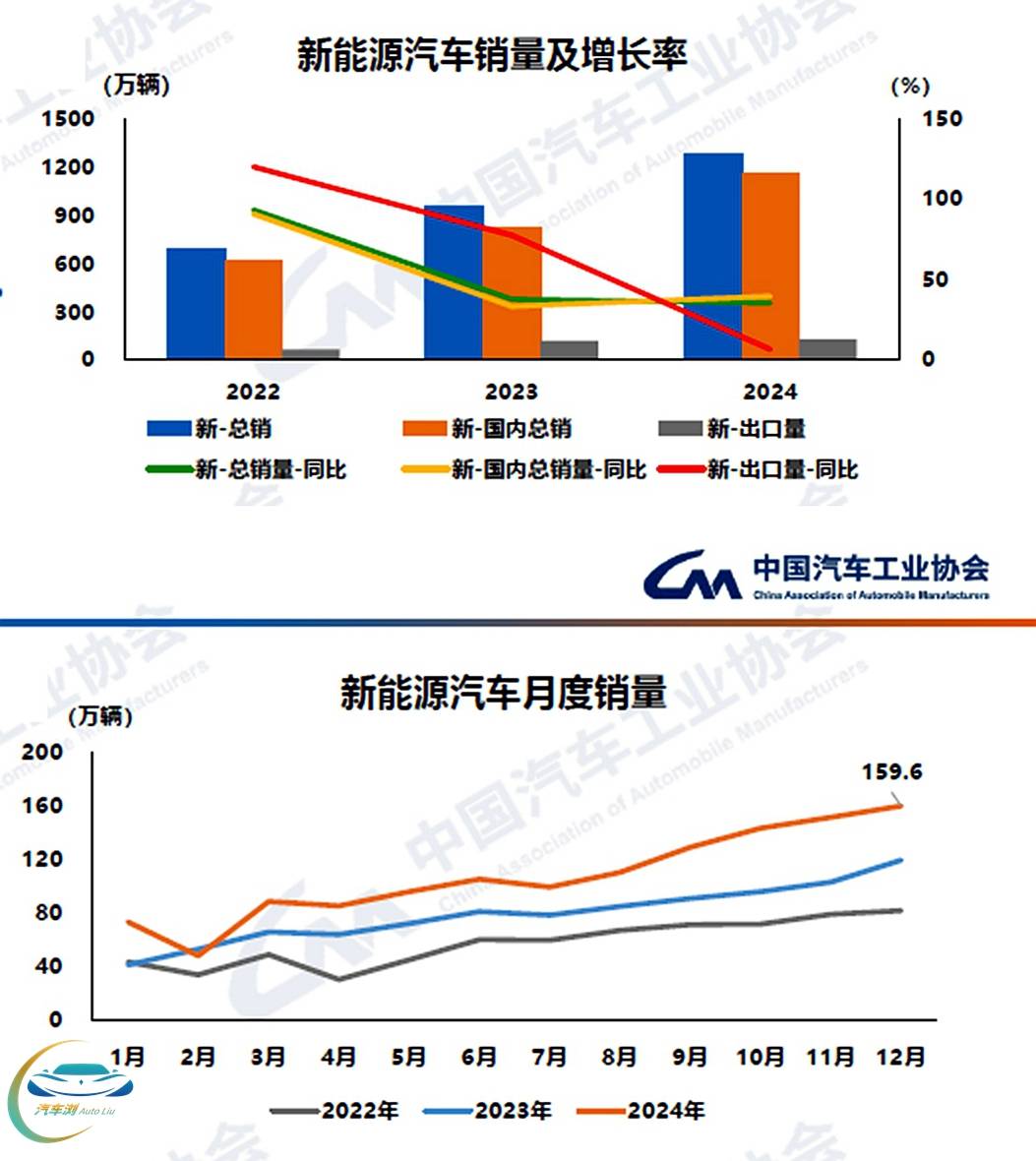 20250113_1736765782838570.jpg 新能源.jpg