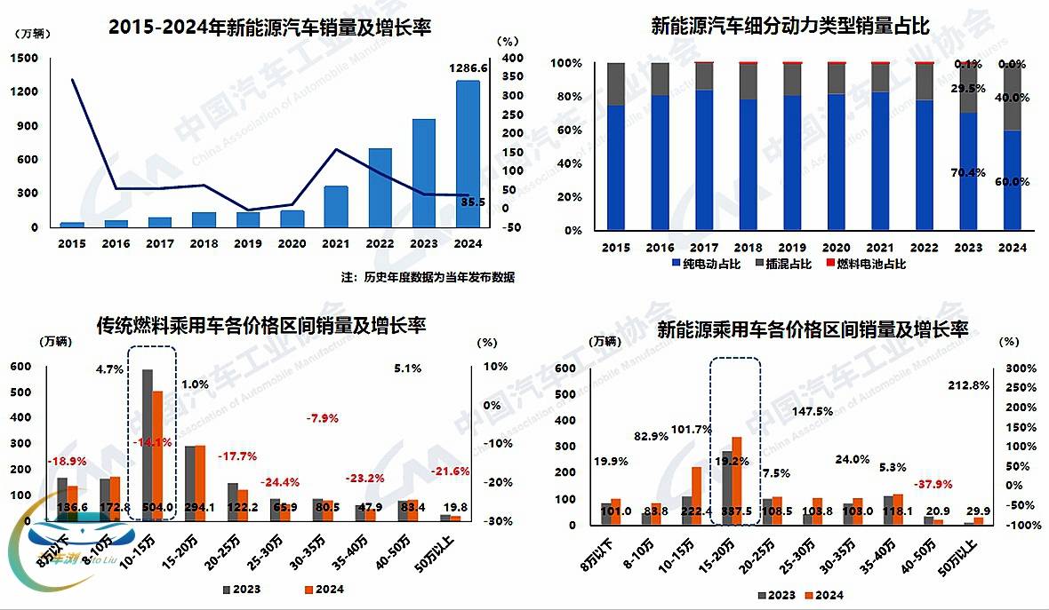 20250113_1736765771714368.jpg 新細分.jpg