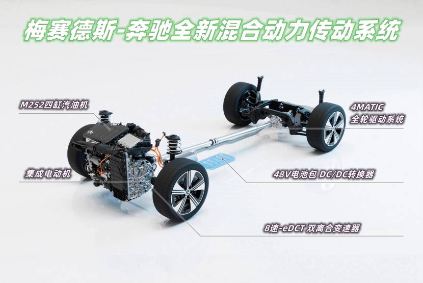 使用混合動(dòng)力系統(tǒng) 2025款奔馳CLA諜照,動(dòng)力參數(shù)曝光