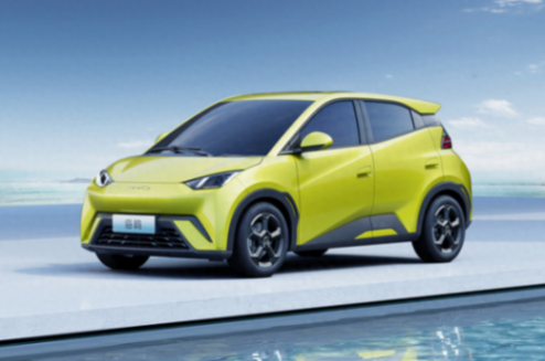 2024年小型車銷量排名揭曉