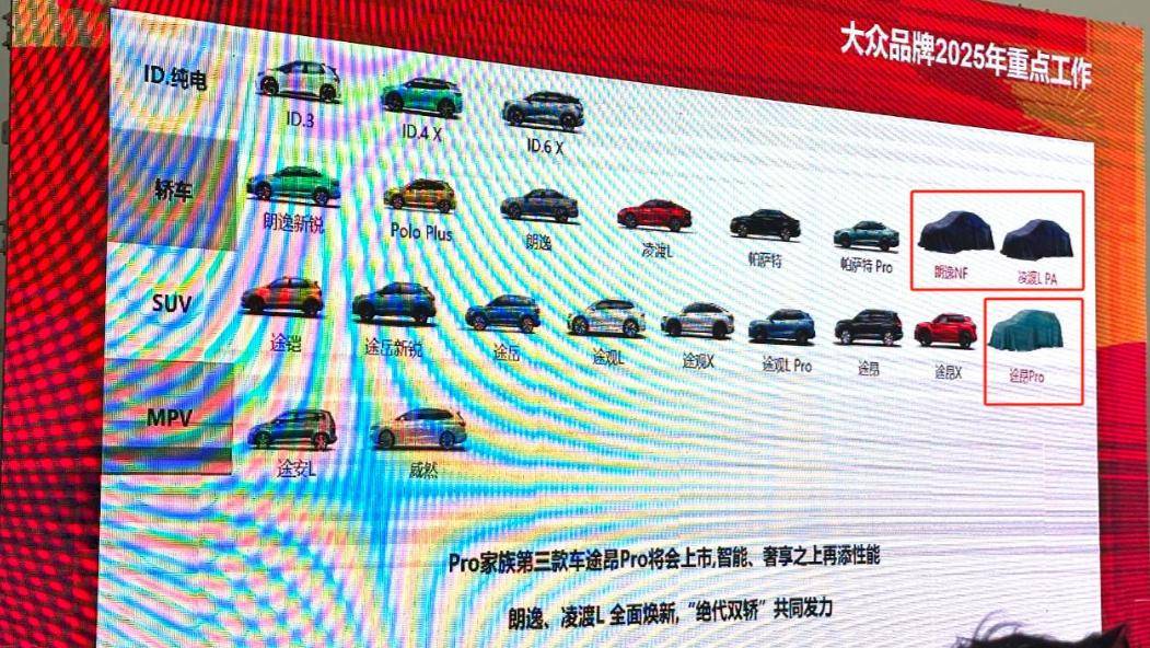 2025重磅車不超5款,合資躺平,多數油車離退出不遠了