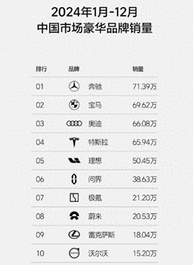 奧迪2025重磅新車規劃:A4L、Q5L換代,PPE平臺即將國產!