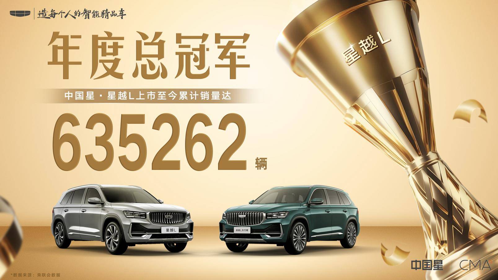 沒有定語,2024中國(guó)車市燃油SUV銷冠是它!