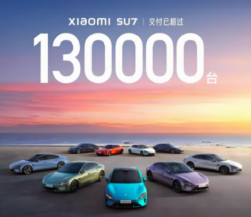 2025年買車到底看什么?買車作為家庭消費中的大宗項目,在任何時代都應該謹慎