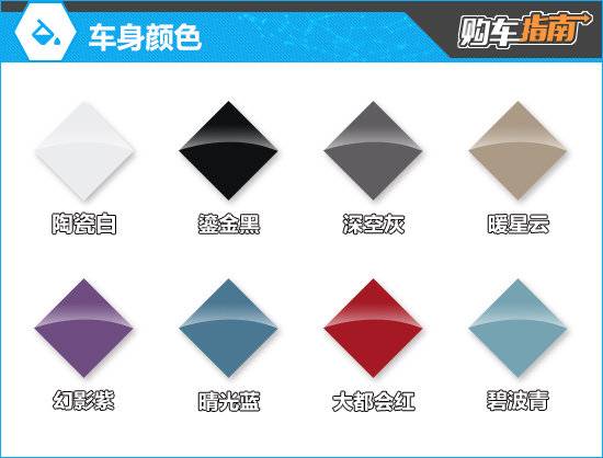 推薦251km Pro 2025款智界R7增程版購(gòu)車(chē)指南