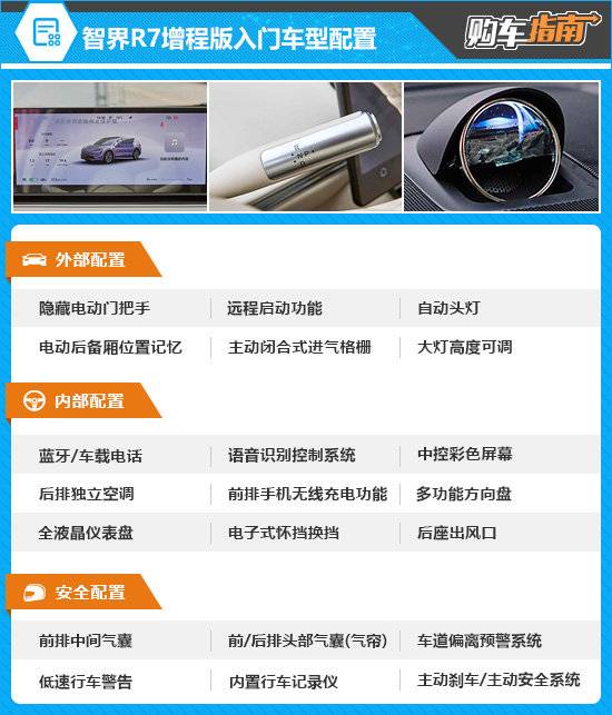 推薦251km Pro 2025款智界R7增程版購(gòu)車(chē)指南