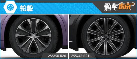 推薦251km Pro 2025款智界R7增程版購(gòu)車(chē)指南