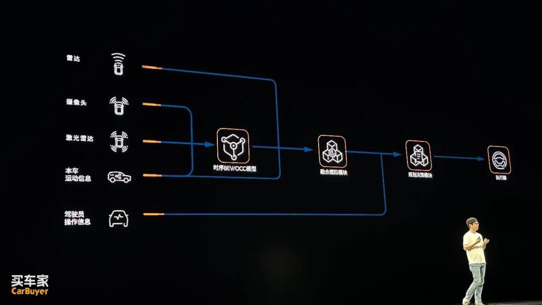 復(fù)盤(pán)2024,十大關(guān)鍵詞回顧車(chē)圈這離譜的一年