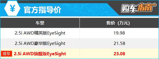 推薦旗艦版 2025款斯巴魯旭豹購車指南