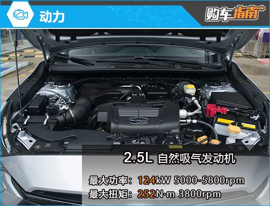 推薦旗艦版 2025款斯巴魯旭豹購車指南