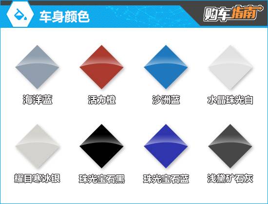 推薦旗艦版 2025款斯巴魯旭豹購車指南