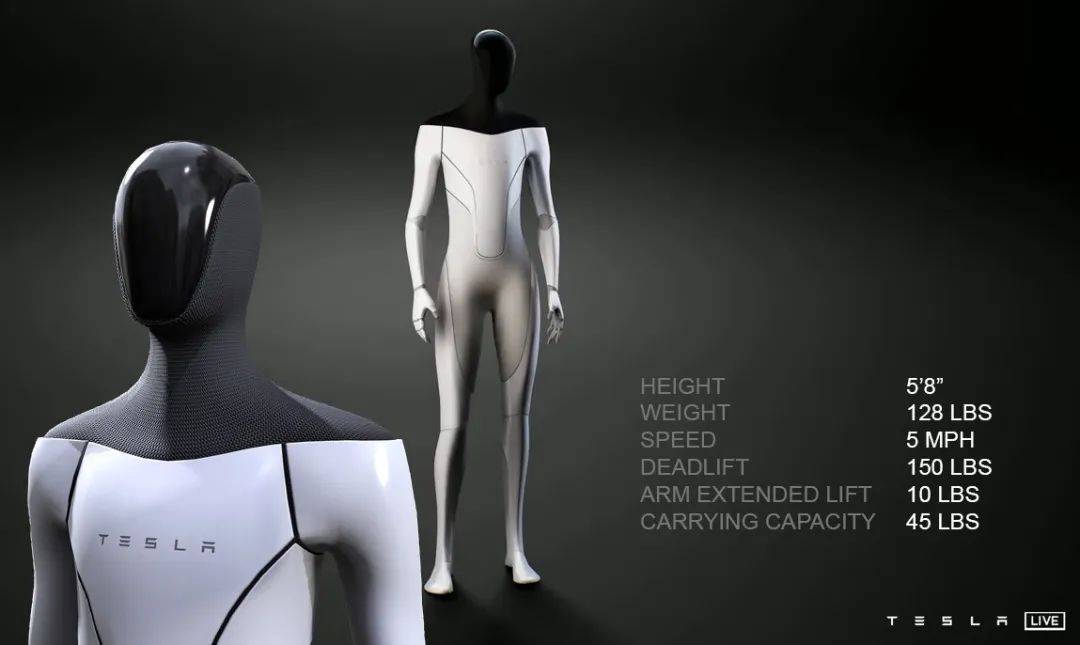 車圈玩機器人,這次是認真的?