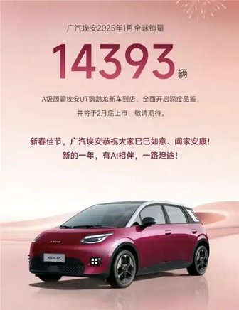 1月新能源車企銷量,比亞迪超30萬(wàn)輛,蔚來(lái)不足萬(wàn)輛,哪吒掉隊(duì)