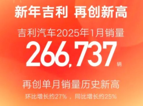 1月新能源車企銷量,比亞迪超30萬(wàn)輛,蔚來(lái)不足萬(wàn)輛,哪吒掉隊(duì)