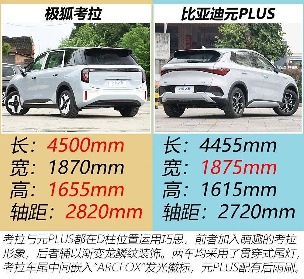 12萬元買車,你選500km續航+側滑門,還是動力強+熱泵空調?