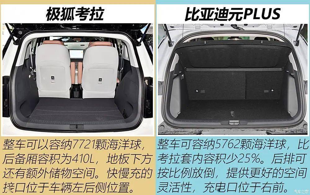 12萬元買車,你選500km續航+側滑門,還是動力強+熱泵空調?