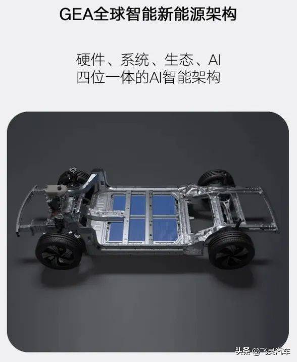 2025開局即王炸,吉利首月奪冠,技術紅利持續釋放