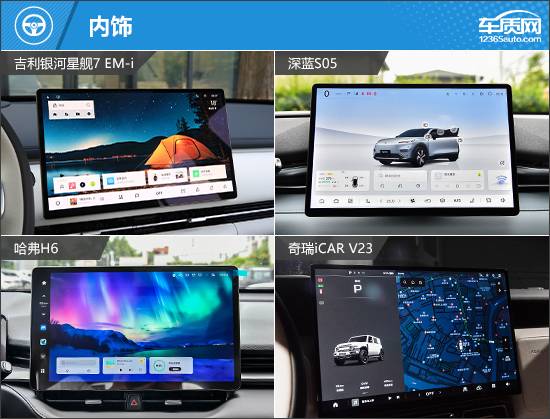 迎合不同喜好 四款自主品牌緊湊型SUV推薦