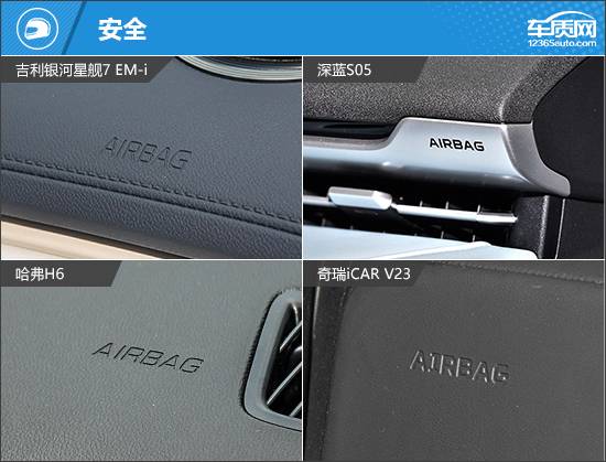 迎合不同喜好 四款自主品牌緊湊型SUV推薦