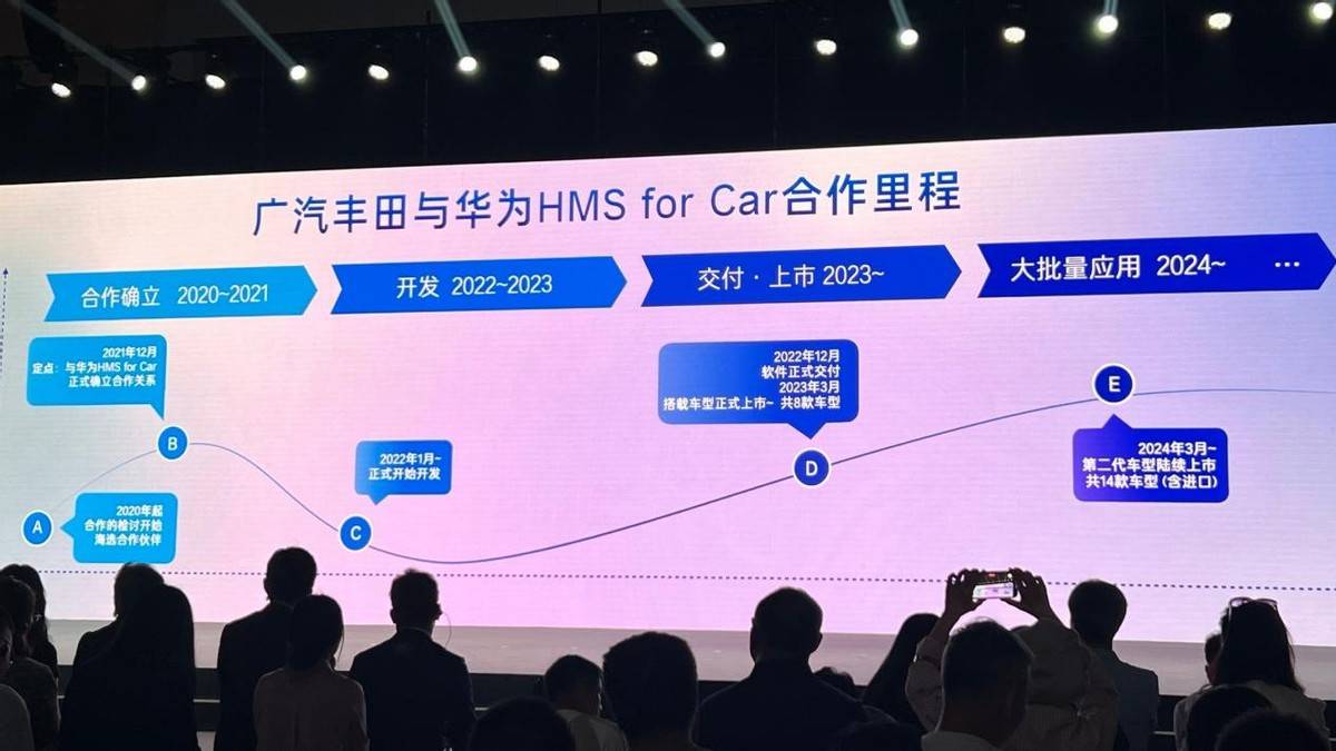 接棒曾慶洪履新廣汽集團董事長,馮興亞直面“三大戰役”