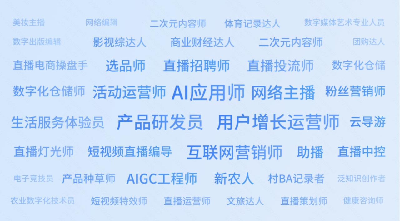 中國人民大學報告:直播電商促就業效應明顯