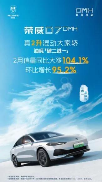 銷量觸底反彈,屬于上汽集團的春天即將來臨~