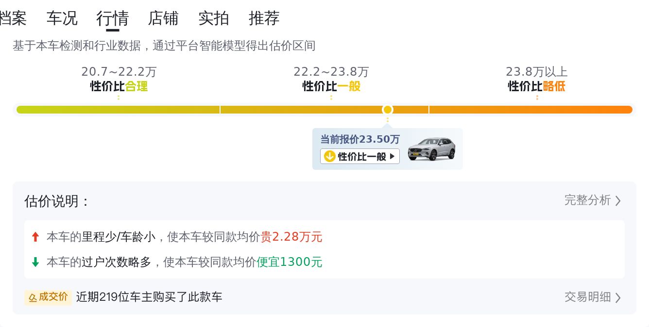 落地不到一年,23款沃爾沃XC60,23.5萬值得入手嗎?