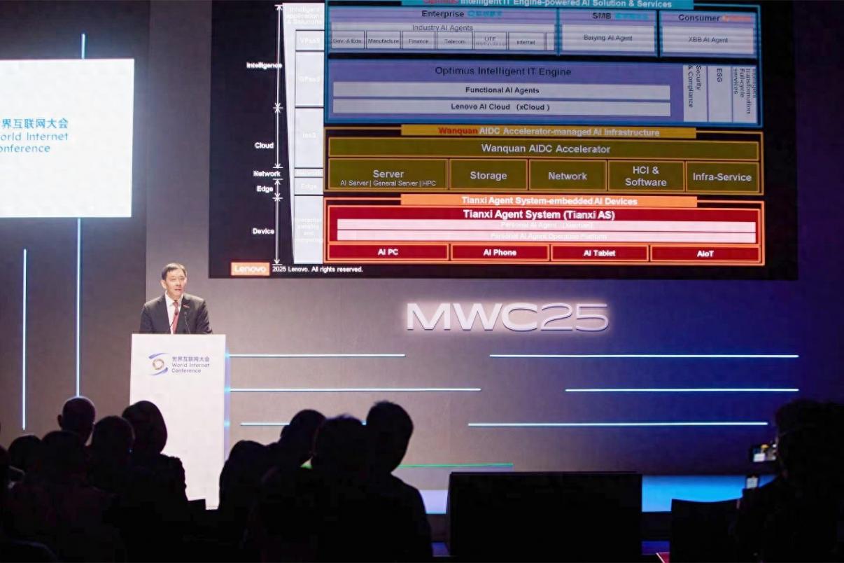 聯(lián)想全棧AI亮相MWC 2025:端云協(xié)同與綠色算力引領(lǐng)AI普惠