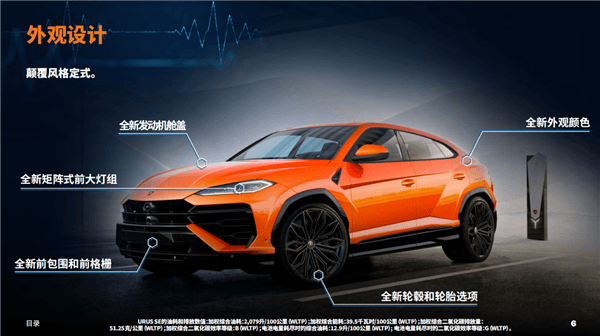 蘭博基尼Urus SE登陸中國(guó),297萬(wàn)售價(jià),插混SUV新王者來(lái)襲!
