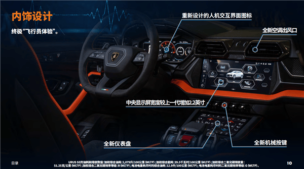 蘭博基尼Urus SE登陸中國(guó),297萬(wàn)售價(jià),插混SUV新王者來(lái)襲!