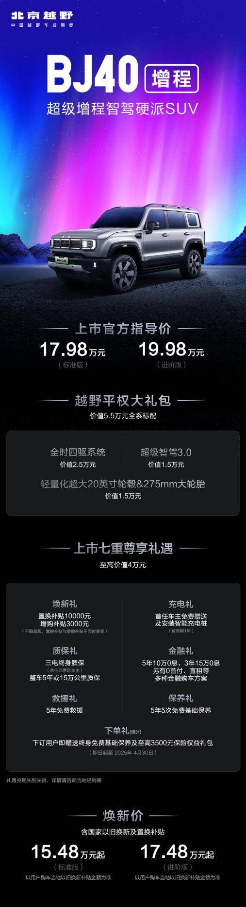 煥新價(jià)最低15.48萬(wàn)元起,北京越野BJ40增程正式上市