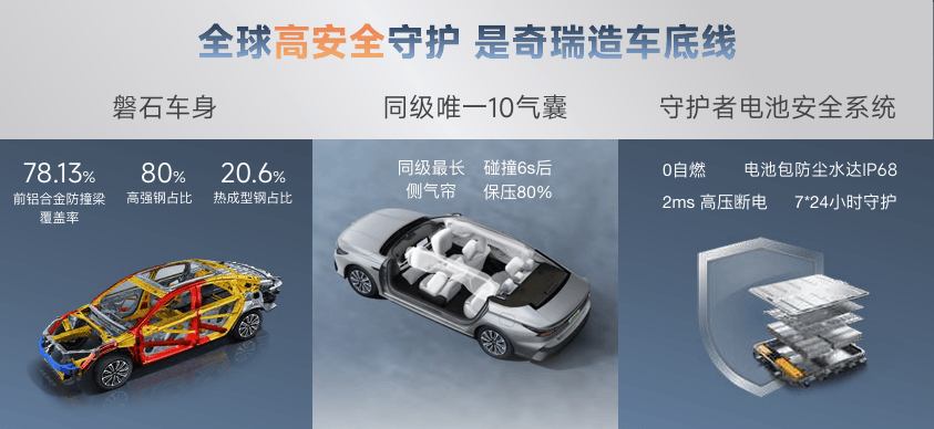 2025款風云A8:價格、續航全面碾壓秦Plus