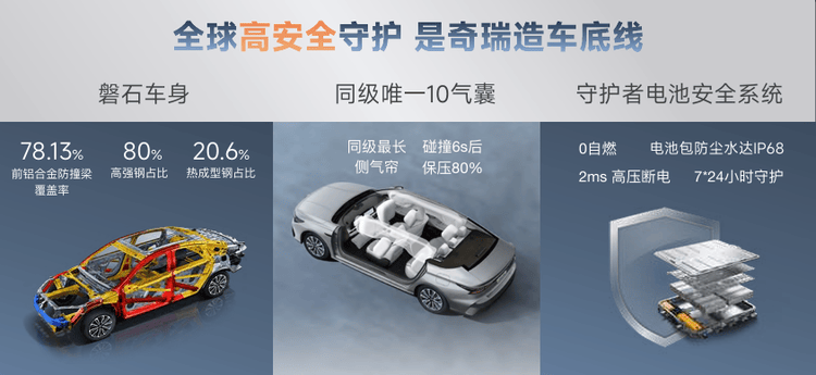 2025款風云A8上市,混動家轎的“全能選手”來了