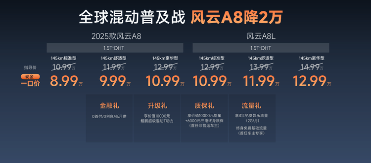 2025款風云A8上市,混動家轎的“全能選手”來了