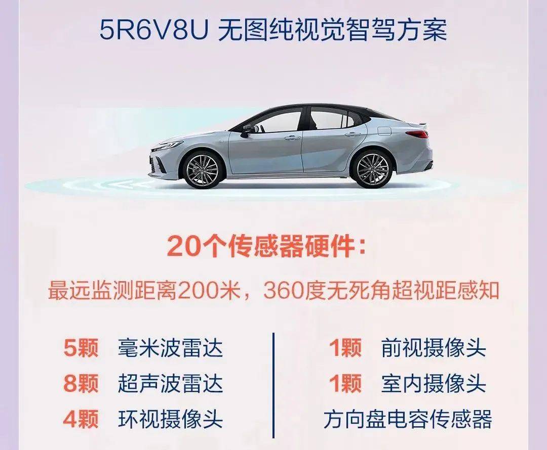 濃眉大眼的豐田開始忽悠人了?凱美瑞加個打燈變道就叫“智駕版”