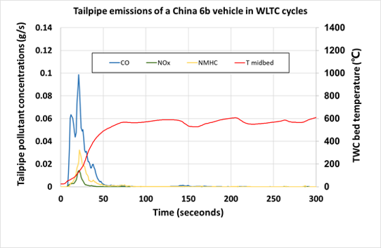 Aurobay極光灣攜動力創新技術亮相SAE2025,引領汽車行業零碳發展 Aurobay極光灣攜動力創新技術亮相SAE2025,引領汽車行業零碳發展