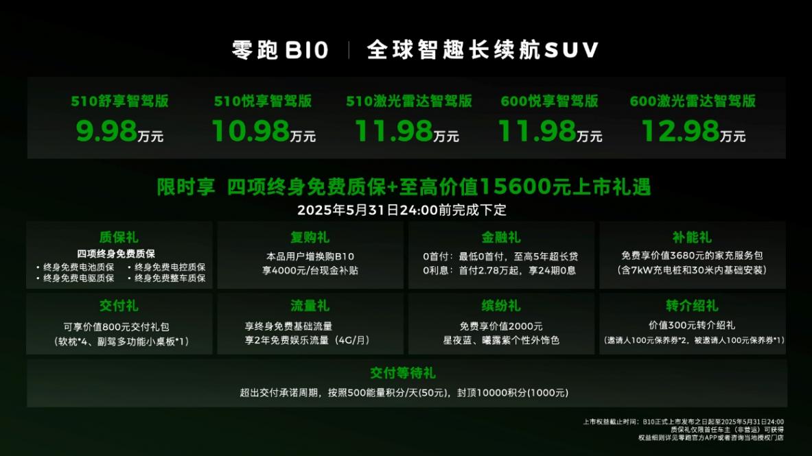 零跑B10正式上市，即將登陸全球20國，售價9.98萬-12.98萬