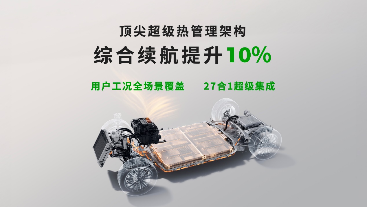 零跑B10正式上市，即將登陸全球20國，售價9.98萬-12.98萬
