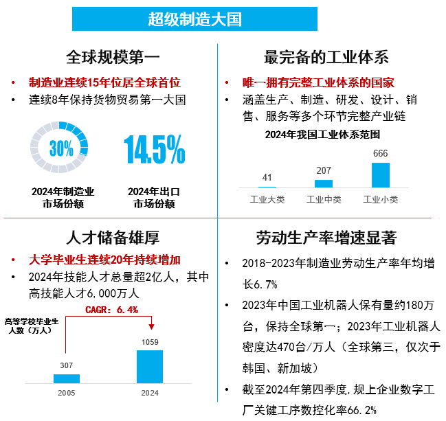 曉鶯說:中國汽車產業創新發展 曉鶯說:中國汽車產業創新發展