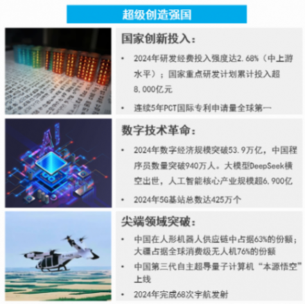 曉鶯說:中國汽車產業創新發展 曉鶯說:中國汽車產業創新發展