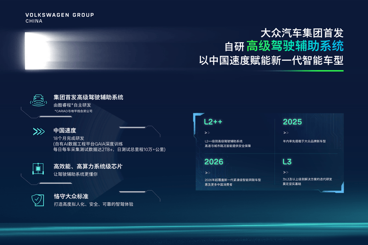 大眾汽車集團放大招!自研智駕輔助系統開啟智能駕駛新篇章