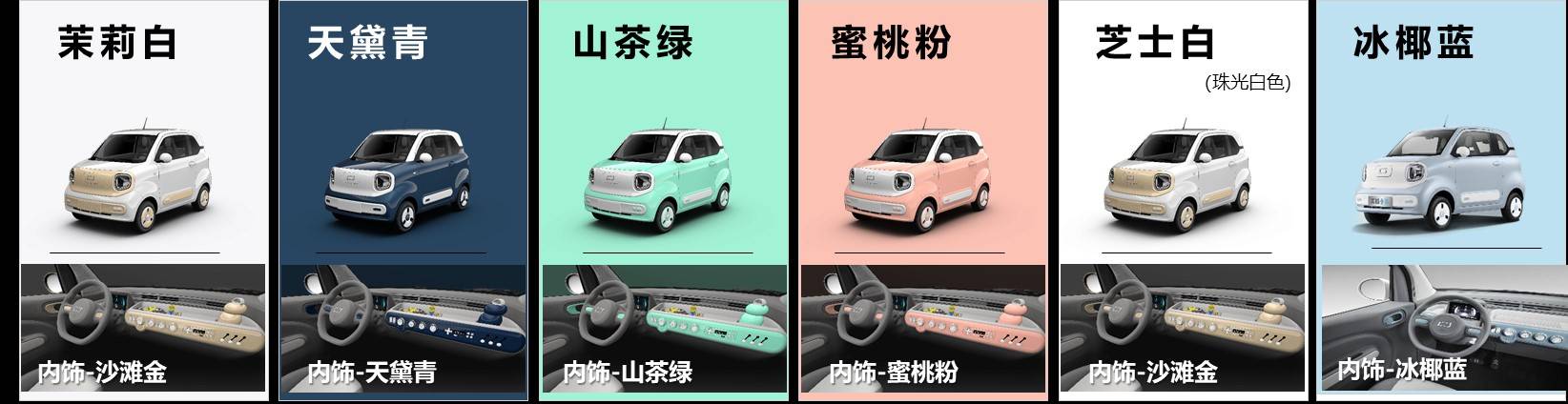 進(jìn)一步滿足個(gè)性化潮流需求 奔騰小馬“冰椰藍(lán)”新車(chē)色實(shí)拍