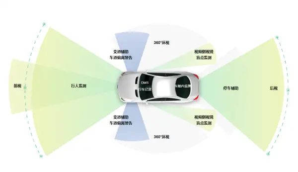 六年全白干！馬斯克為何狠心砍掉自研芯片：一場失敗的豪賭