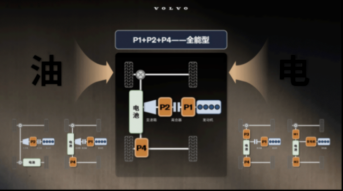 沃爾沃式的「安全」 才是新能源時代難能可貴的豪華