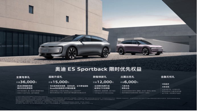 豪華電動新標桿登場!奧迪E5 Sportback預售23.59萬元起